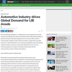 Automotive Industry drives Global Demand for LIB Anode