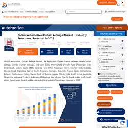 Automotive Curtain Airbags Market – Global Industry Trends and Forecast to 2028