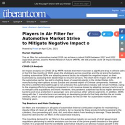 June 2021 Report on Global Players in Air Filter for Automotive Overview, Size, Share and Trends 2021-2026