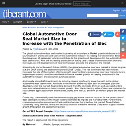 June 2021 Report on Global Automotive Door Seal Overview, Size, Share and Trends 2021-2026
