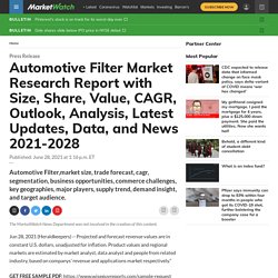 Automotive Filter Market Research Report with Size, Share, Value, CAGR, Outlook, Analysis, Latest Updates, Data, and News 2021-2028