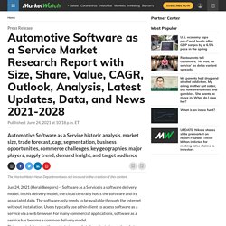 July 2021 report on Automotive Software as a Service Market Research Report with Size, Share, Value, CAGR, Outlook, Analysis, Latest Updates, Data, and News 2021-2028