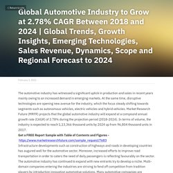 May 2021 Report on Global Automotive Industry Market Overview, Size, Share and Trends 2024