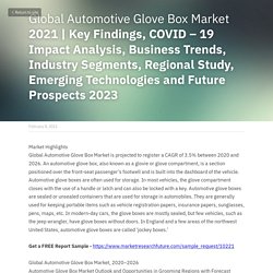 May 2021 Report on Global Automotive Glove Box Market Overview, Size, Share and Trends 2023