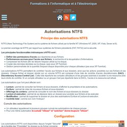 Autorisations NTFS