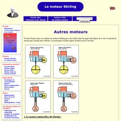 Moteurstirling.com - Autres moteurs de type Stirling