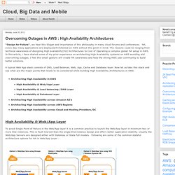 Overcoming Outages in AWS : High Availability Architectures