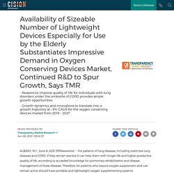 Availability of Sizeable Number of Lightweight Devices Especially for Use by the Elderly Substantiates Impressive Demand in Oxygen Conserving Devices Market, Continued R&D to Spur Growth, Says TMR