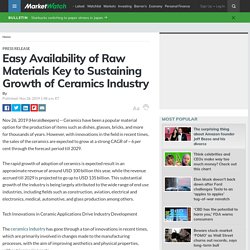 Easy Availability of Raw Materials Key to Sustaining Growth of Ceramics Industry