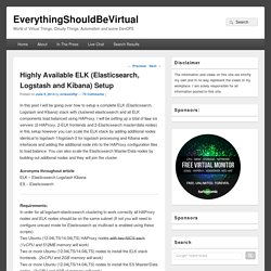 Highly Available ELK (Elasticsearch, Logstash and Kibana) Setup - Everything Should Be Virtual