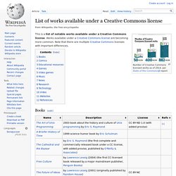 List of works available under a Creative Commons license