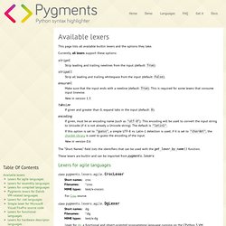 Python syntax highlighter