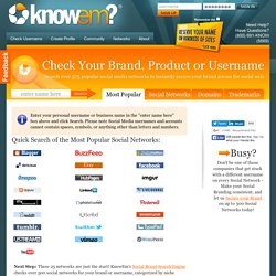 UserName Check - Check Brand/Trademark Availiability on Popular Social Networks, Domains and Trademarks