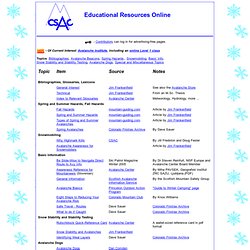 Avalanche Education Resources Index List