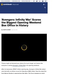 'Avengers: Infinity War' Scores the Biggest Opening Weekend Box Office in History