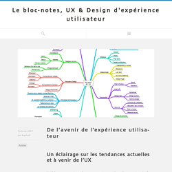 Le bloc-notes, UX & Design d'expérience utilisateur