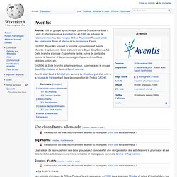 1999 Aventis