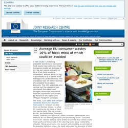 EUROPE 12/08/15 Average EU consumer wastes 16% of food; most of which could be avoided