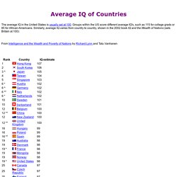 Average IQ in US and 80 other nations