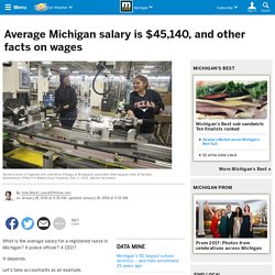 Average Michigan salary is $45,140, and other facts on wages