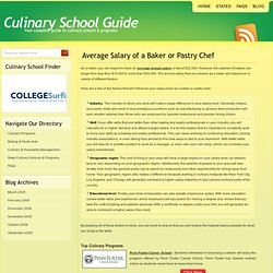 Average Salary of a Baker or Pastry Chef