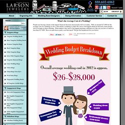 Average Cost of Wedding - LarsonJewelers.com