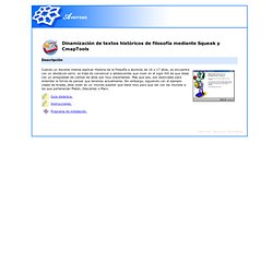 Averroes. Recursos Educativos