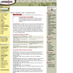 LES DEBUTS DE L'AVIATION : chronologie, sites utiles, anecdotes