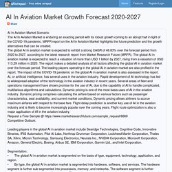 AI In Aviation Market Growth Forecast 2020-2027