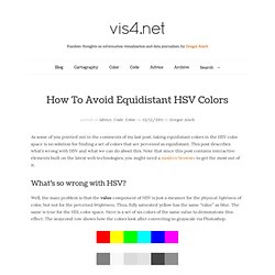 How To Avoid Equidistant HSV Colors