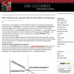 AVR. Учебный курс. Делаем АЦП из Аналогового компаратора : Электроника для всех