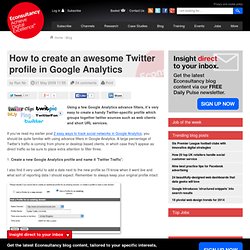 How to create an awesome Twitter profile in Google Analytics