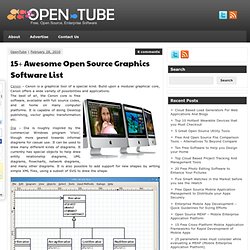 15+ Awesome Open Source Graphics Software List