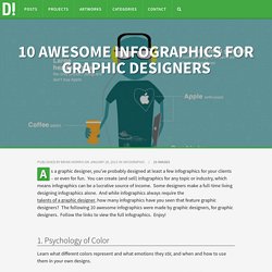 10 Awesome Infographics for Graphic Designers