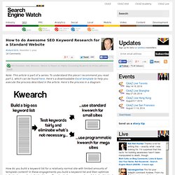 How to do Awesome SEO Keyword Research for a Standard Website