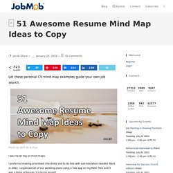 26 Awesome Resume Mind Map Examples