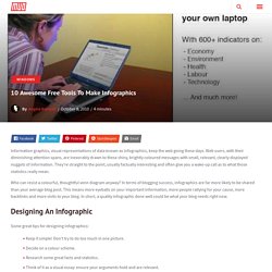 10 Awesome Tools To Make Infographics