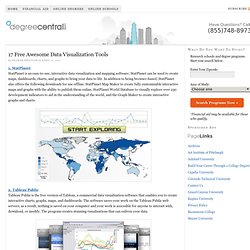 17 Free Awesome Data Visualization Tools: Free Software