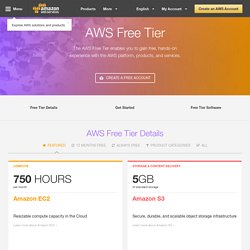 Free Cloud Services – AWS Free Tier