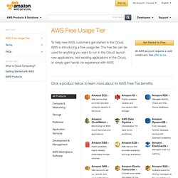 Try Cloud Computing Free with AWS Free Tier