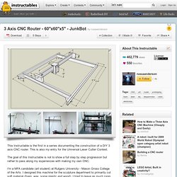 3 Axis CNC Router - 60"x60"x5" - JunkBot