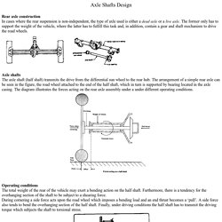 Axle shafts
