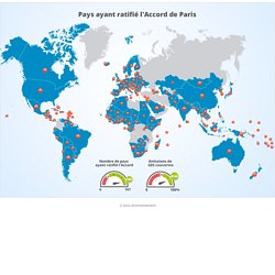 Pays ayant ratifié l'Accord de Paris
