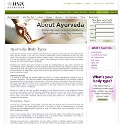 Ayurvedic Body Types, Ayurveda Doshas, Vata, Pitta, Kapha Body Type