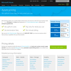 How Azure Pricing Works