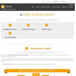 B-MOOC » 4 steps to Build MOOC