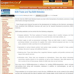 B2B Trade and Top B2B Websites