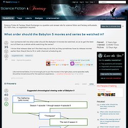 What order should the Babylon 5 movies and series be watched in? - Science Fiction & Fantasy Stack Exchange