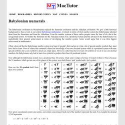 Babylonian numerals - MacTutor History of Mathematics
