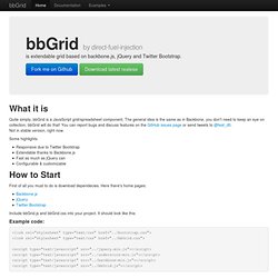 Bbgrid based on Backbone and Twitter Bootstrap by direct-fuel-injection
